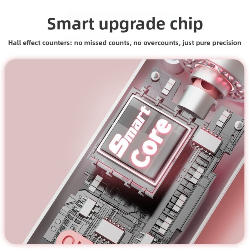 Corda de Pular Sem Fio Útil co - Smart Jump Rope Digital Counter avaliação e preço