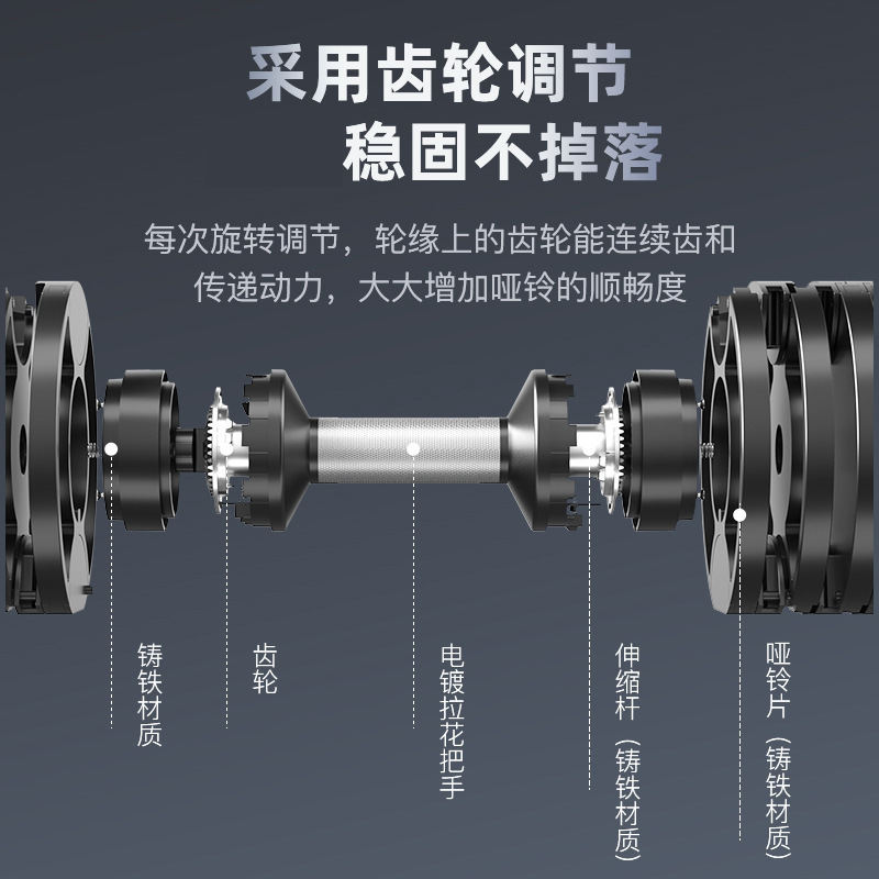 Halter Ajustável de 20kg com I - Adjustable Dumbbell Pair 40Kg avaliação e preço